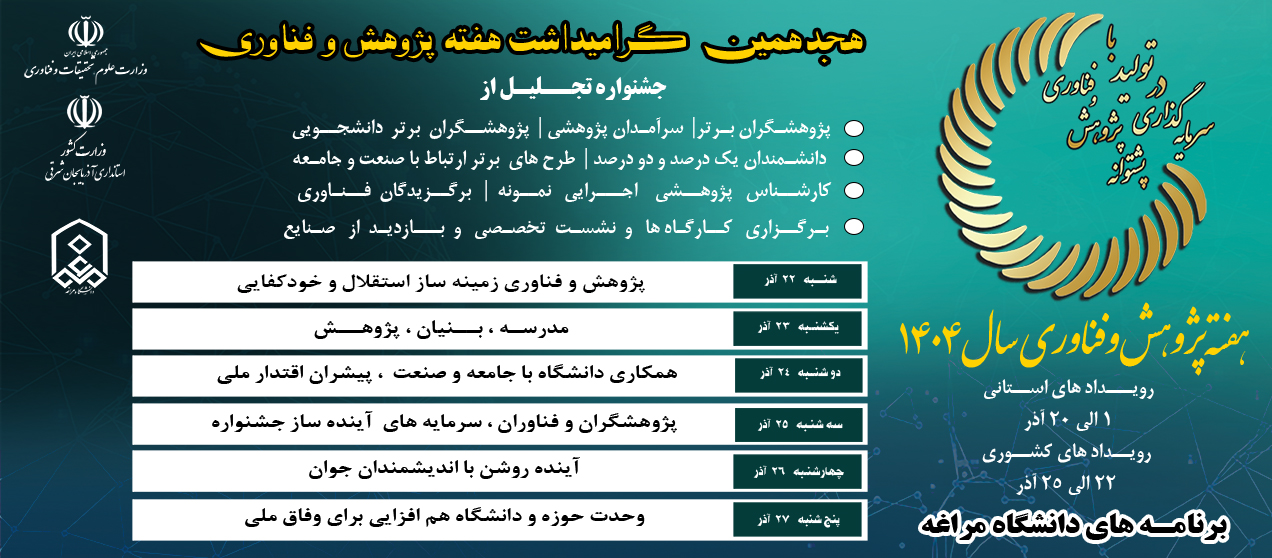 First Responsive Image