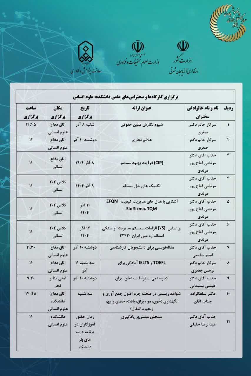 برنامه زمانی کارگاه‌ها و سخنرانی‌های علمی دانشکده علوم انسانی در هفته پژوهش 1404