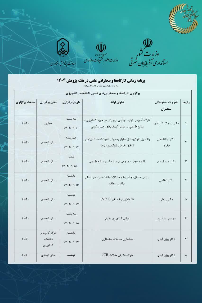 برنامه زمانی کارگاه‌ها و سخنرانی‌های علمی دانشکده کشاورزی در هفته پژوهش 1404