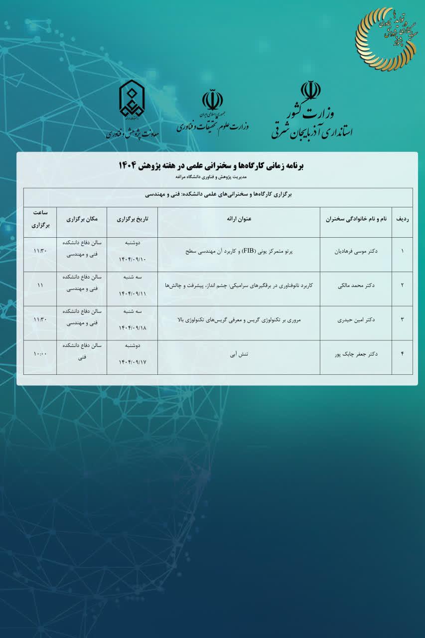 برنامه زمانی کارگاه‌ها و سخنرانی‌های علمی دانشکده فنی و مهندسی در هفته پژوهش  1404