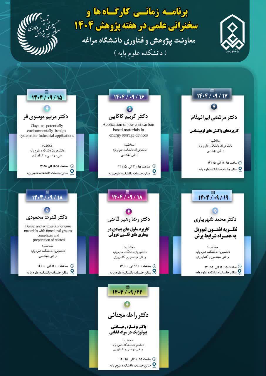 برنامه زمانی کارگاه‌ها، سخنرانی‌های علمی دانشکده علوم پایه در هفته پژوهش 1404